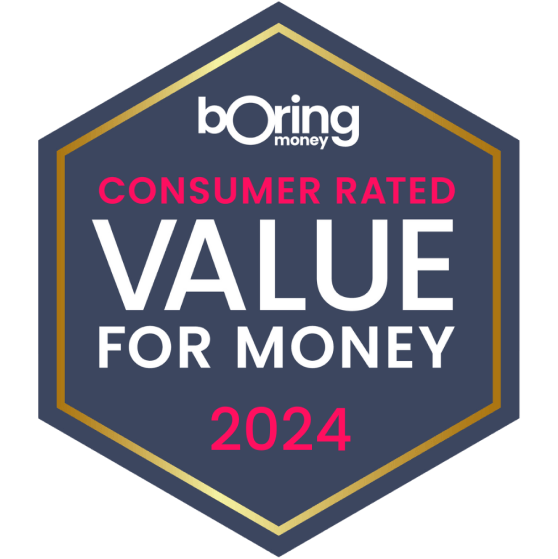 brand image